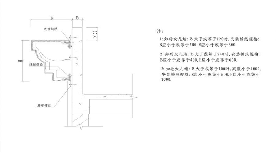 GRC構(gòu)件安裝