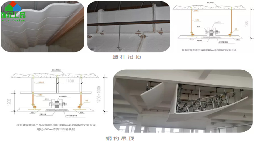 GRG構(gòu)件頂面安裝